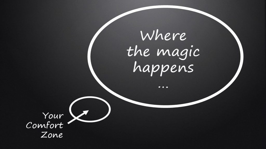 Black background with white writing inside a speech bubble saying 'where the magic happens' and a smaller speech bubble underneath saying 'where the magic happens'.